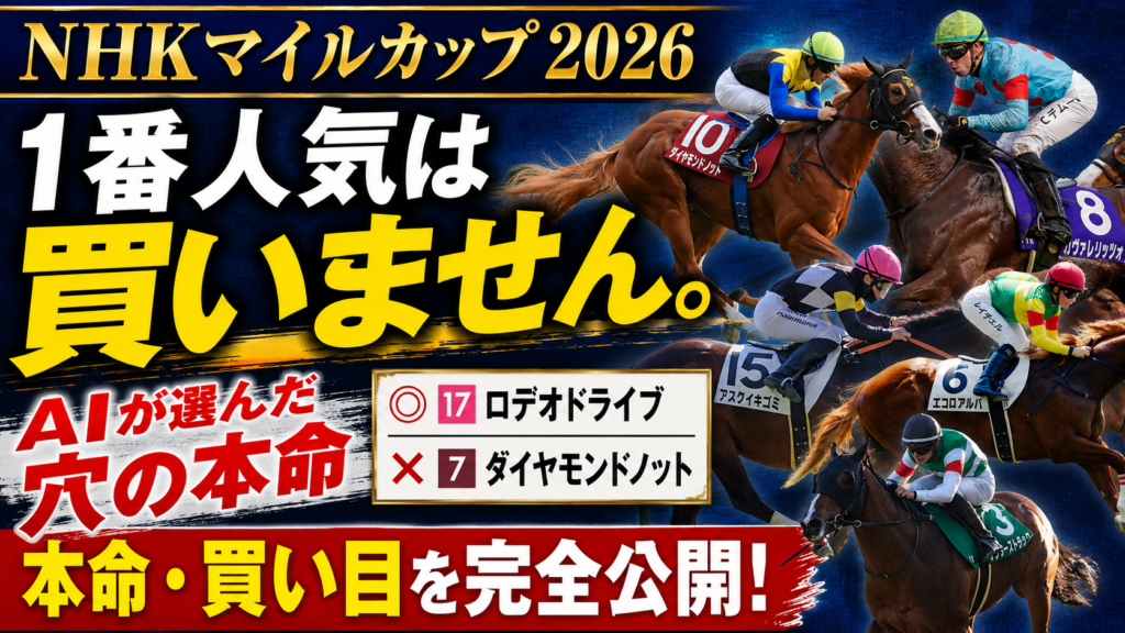 NHKマイルカップ 2026 featured