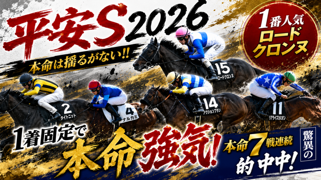 平安ステークス 2026 featured