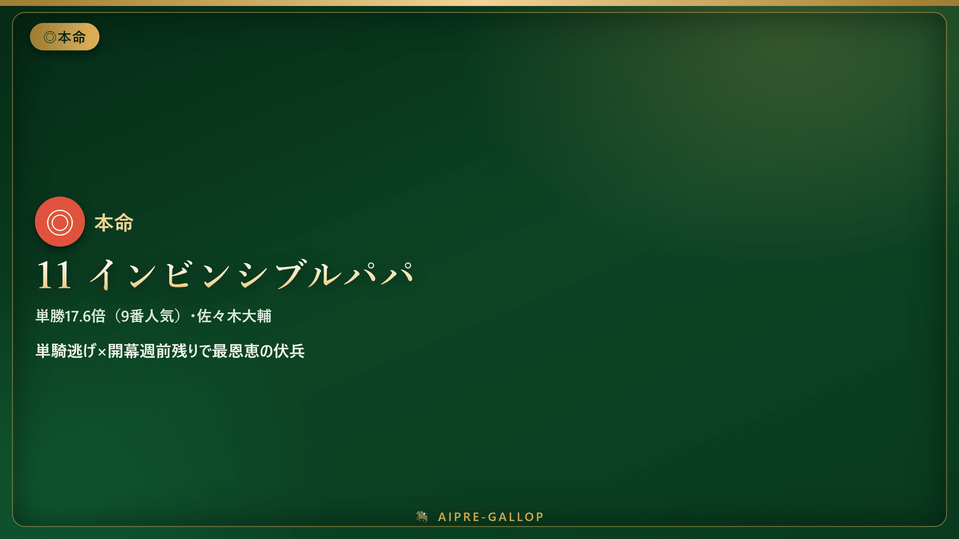 函館スプリントステークス 2026 予想の本命馬と出走馬