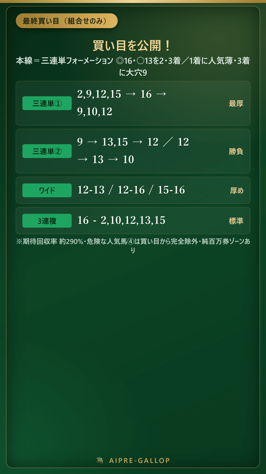 七夕賞2026 予想の買い目カードデザイン